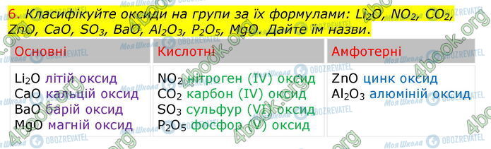 ГДЗ Химия 8 класс страница Стр.126 (6)